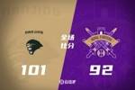 🏀同曦逆转送北控3连败 郭昊文20+8+9 佩里31+8 里勒23分